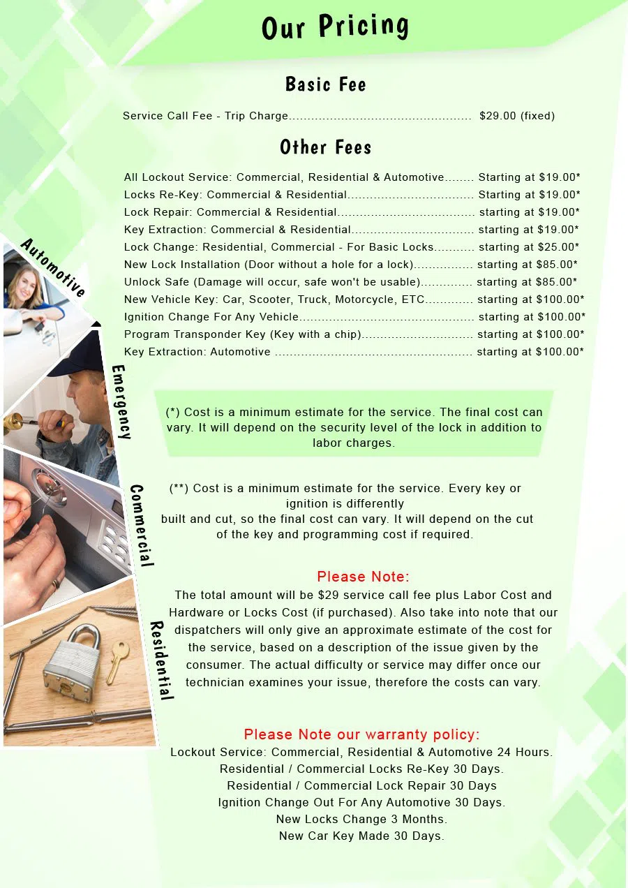 Lone Tree Locksmith Service, Lone Tree, CO 303-357-7646